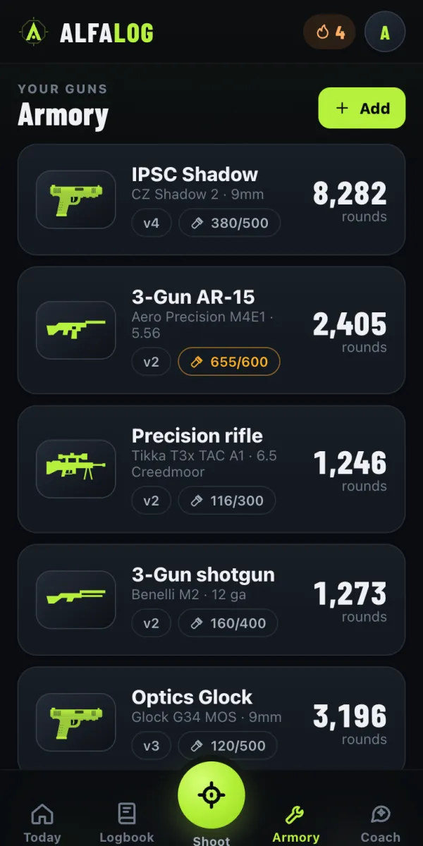 Every gun with its round count and when it's due for cleaning.