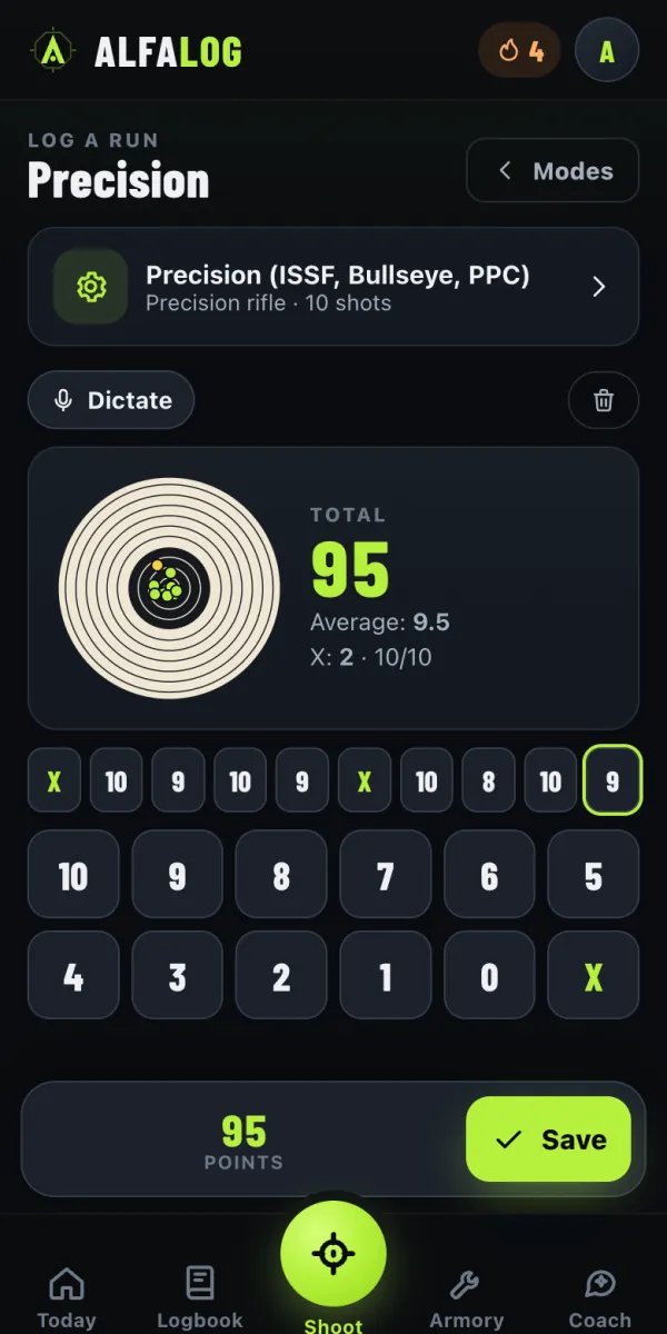 Precision score sheet in AlfaLog
