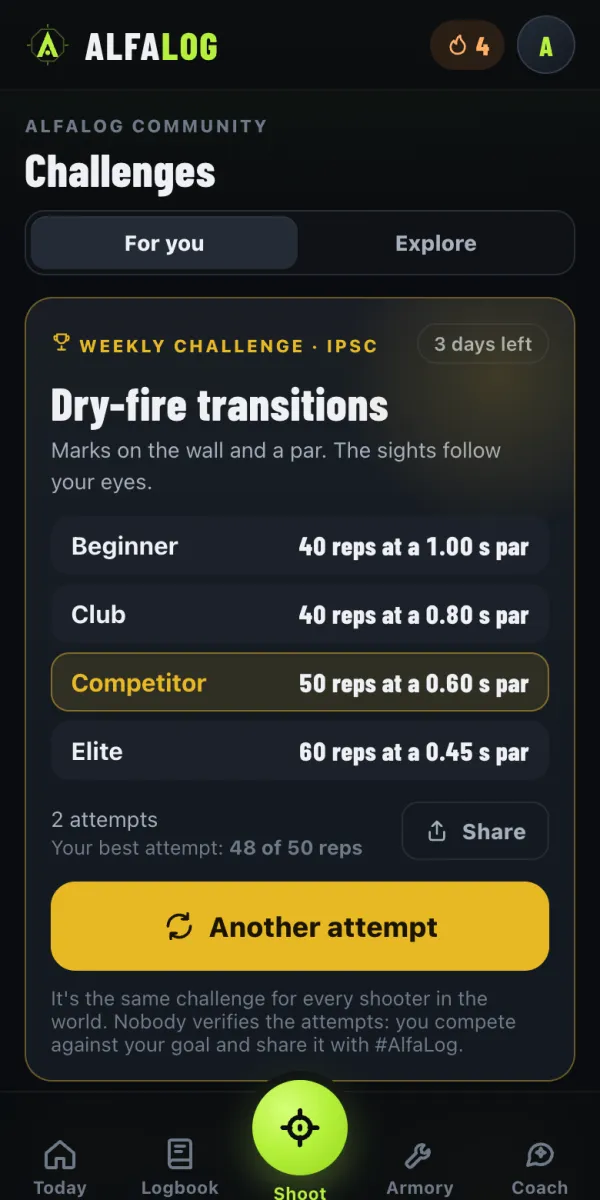 A weekly challenge for your level, the same worldwide.