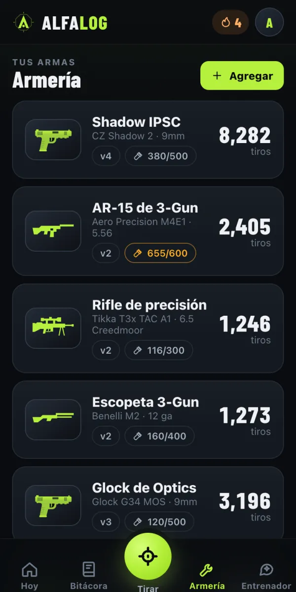 Cada arma con sus tiros y cuándo toca limpiarla.