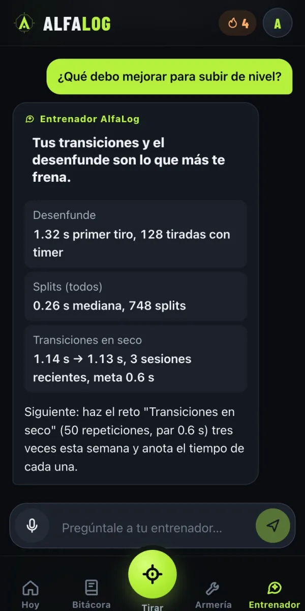 Te dice qué te falta, con tus números, y qué practicar hoy.