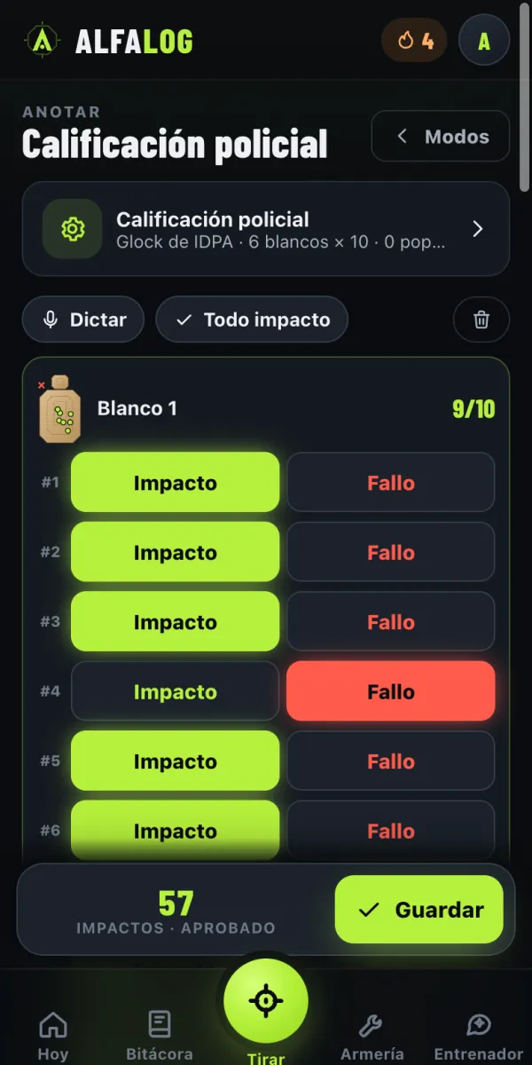 Hoja de puntuación de Calificación policial en AlfaLog