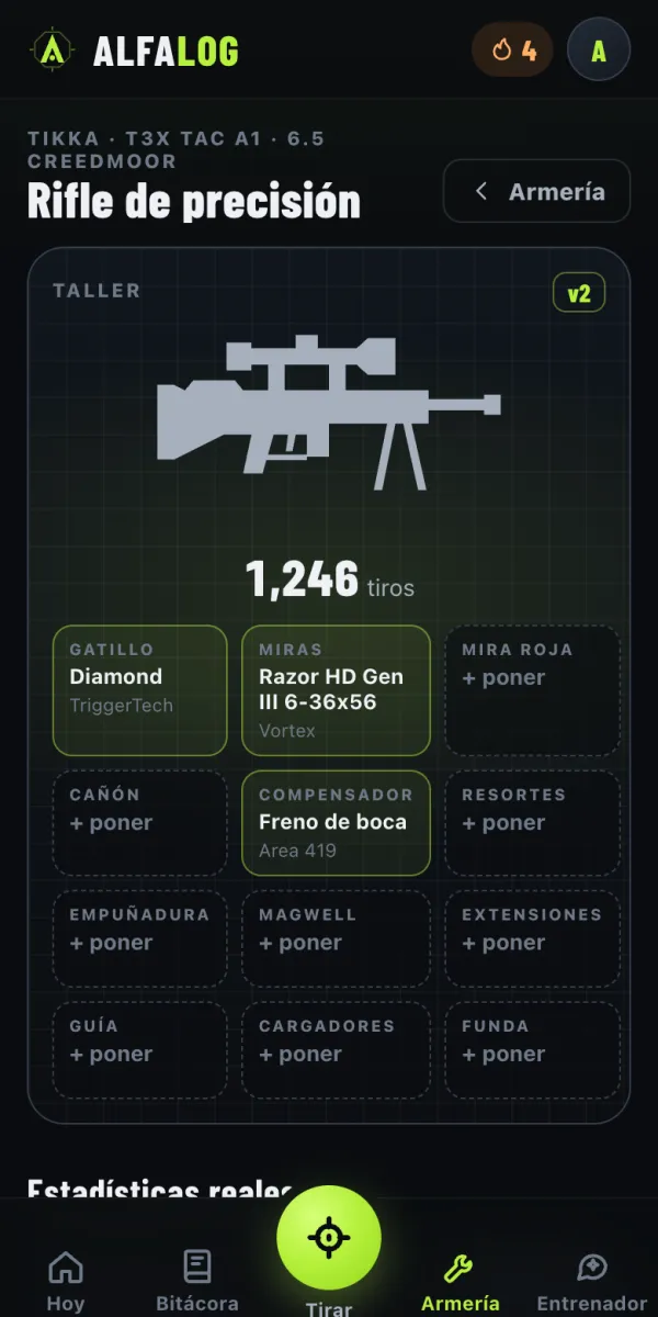 También rifles de precisión, con su mira y su gatillo.
